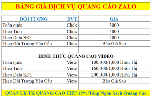 BẢNG GIÁ DỊCH VỤ QUẢNG CÁO ZALO