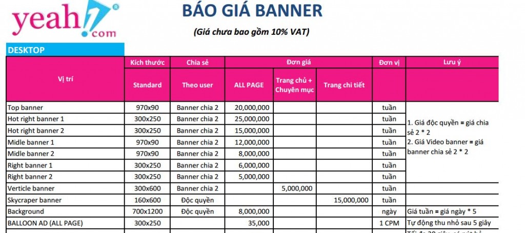 BOOKING BÀI BÁO GIÁ QUẢNG CÁO YEAH1 BANNER