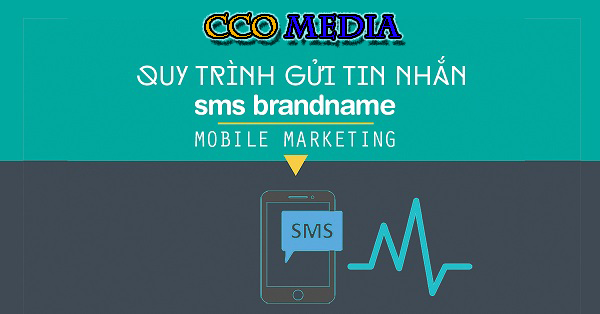SMS Brandname là gì?