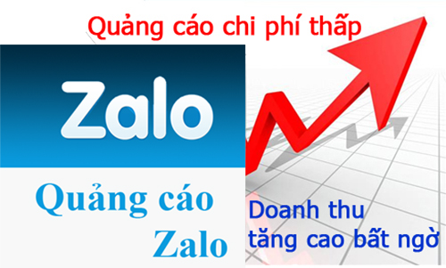 Công ty quảng cáo Zalo chuyên nghiệp, uy tín số 1 tại Việt Nam